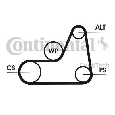 Слика на Комплет линиски ремен и затегачи CONTINENTAL 6PK1042 ELAST T1 за Mazda 3 Hatchback (BK) 1.4 - 80 коњи бензин