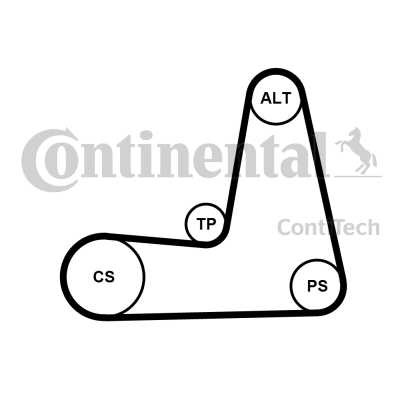 Слика на комплет линиски ремен CONTINENTAL 5PK1110K1 за Renault Megane 1 (BA0-1) 1.4 16V (BA0D, BA1H, BA0W, BA10) - 95 коњи бензин