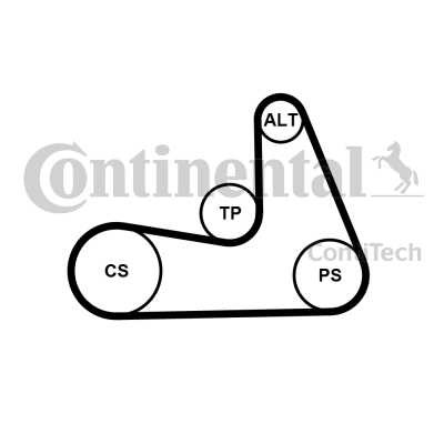 Слика на комплет линиски ремен CONTINENTAL 5PK1121 EXTRA K1 за Volvo S80 Saloon D3 - 136 коњи дизел