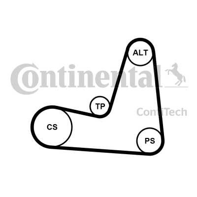 Слика на комплет линиски ремен CONTINENTAL 5PK1135K1 за Renault Clio 2 1.5 dCi (B/C2J) - 68 коњи дизел