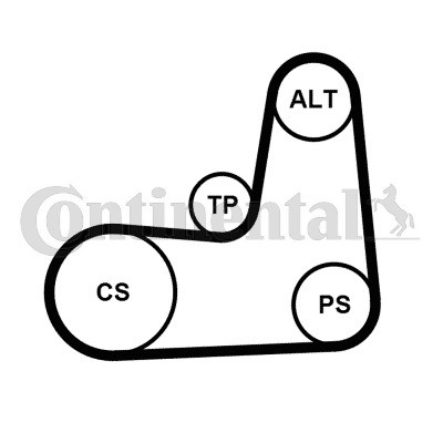 Слика на комплет линиски ремен CONTINENTAL 5PK1135K2 за Renault Clio 2 1.5 dCi (B/C2J) - 68 коњи дизел