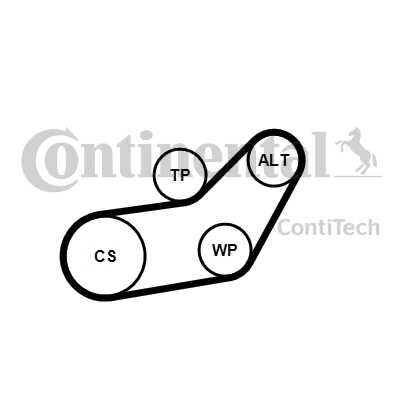 Слика на Комплет линиски ремен CONTINENTAL 6PK1045K1