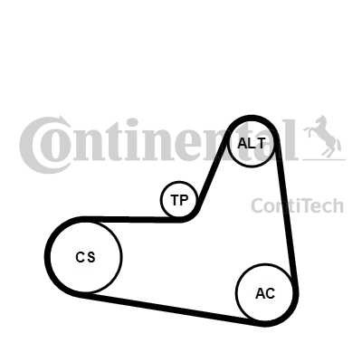 Слика на комплет линиски ремен CONTINENTAL 6PK1045K2 за Seat Toledo 3 (5P2) 2.0 FSI - 150 коњи бензин