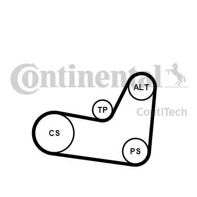 Слика на комплет линиски ремен CONTINENTAL 6PK1070K2 за Skoda Felicia 2 (6U1) 1.6 - 75 коњи бензин