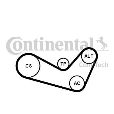 Слика на комплет линиски ремен CONTINENTAL 6PK1080K1 за Skoda Felicia 2 (6U1) 1.6 - 75 коњи бензин