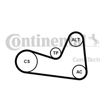 Слика на комплет линиски ремен CONTINENTAL 6PK1200K1 за Renault Fluence (L30) 1.5 dCi (L30S) - 90 коњи дизел