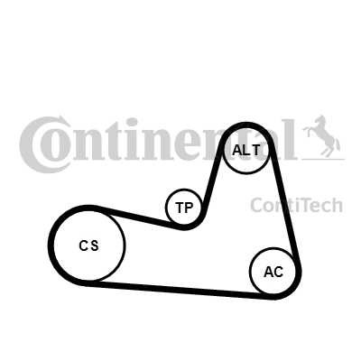 Слика на комплет линиски ремен CONTINENTAL 6PK1200K2 за Renault Clio 2 1.5 dCi (B/C2J) - 68 коњи дизел