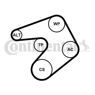 Слика на комплет линиски ремен CONTINENTAL 6PK1205K1 за Opel Astra J 1.4 LPG - 140 коњи Бензин/Автогаз (LPG)