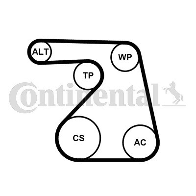 Слика на комплет линиски ремен CONTINENTAL 6PK1217K2 за Opel Astra J Sedan 1.3 CDTI - 95 коњи дизел