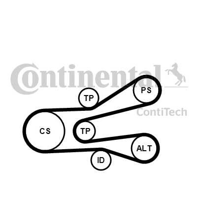 Слика на комплет линиски ремен CONTINENTAL 6PK1440K1 за Peugeot 306 Saloon 1.9 D - 69 коњи дизел