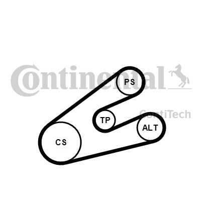 Слика на комплет линиски ремен CONTINENTAL 6PK1453K1 за Citroen Xsara Coupe N0 1.6 16V - 109 коњи бензин