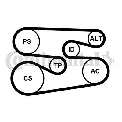 Слика на комплет линиски ремен CONTINENTAL 6PK1698K1 за BMW 3 Sedan F30 F35 F80 330 d - 258 коњи дизел