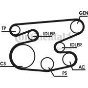 Слика 1 на комплет линиски ремен CONTINENTAL 6PK2215D1