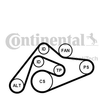 Слика на Комплет линиски ремен CONTINENTAL 6PK2404K1