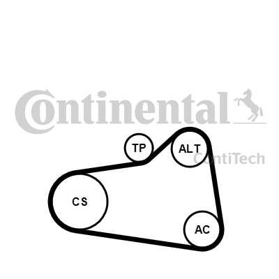 Слика на комплет линиски ремен CONTINENTAL 6PK905 EXTRA K1 за Peugeot 2008 1.6 VTi - 120 коњи бензин