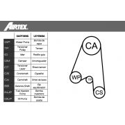 Слика 2 на Комплет ребрест ремен + водна пумпа AIRTEX WPK-116401