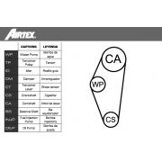 Слика 2 на Комплет ребрест ремен + водна пумпа AIRTEX WPK-116701