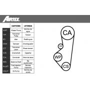 Слика 2 на Комплет ребрест ремен + водна пумпа AIRTEX WPK-121202