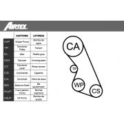 Слика 2 на Комплет ребрест ремен + водна пумпа AIRTEX WPK-135901