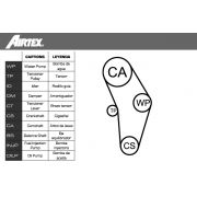 Слика 2 $на Комплет ребрест ремен + водна пумпа AIRTEX WPK-136601