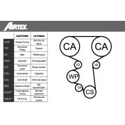 Слика 2 $на Комплет ребрест ремен + водна пумпа AIRTEX WPK-144601