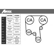 Слика 2 на Комплет ребрест ремен + водна пумпа AIRTEX WPK-146502