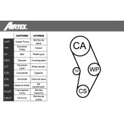 Слика 2 на Комплет ребрест ремен + водна пумпа AIRTEX WPK-152303