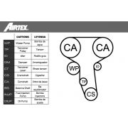 Слика 2 $на Комплет ребрест ремен + водна пумпа AIRTEX WPK-154502