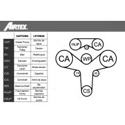 Слика 2 на Комплет ребрест ремен + водна пумпа AIRTEX WPK-159601