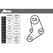 Слика 2 $на Комплет ребрест ремен + водна пумпа AIRTEX WPK-161601