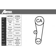 Слика 2 на Комплет ребрест ремен + водна пумпа AIRTEX WPK-161901