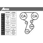 Слика 2 на Комплет ребрест ремен + водна пумпа AIRTEX WPK-164101