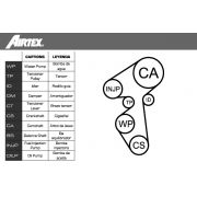 Слика 2 $на Комплет ребрест ремен + водна пумпа AIRTEX WPK-167801