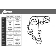 Слика 2 $на Комплет ребрест ремен + водна пумпа AIRTEX WPK-168201