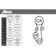 Слика 2 на Комплет ребрест ремен + водна пумпа AIRTEX WPK-169001