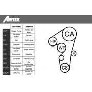 Слика 2 на Комплет ребрест ремен + водна пумпа AIRTEX WPK-1702R01