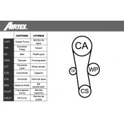 Слика 2 на Комплет ребрест ремен + водна пумпа AIRTEX WPK-174101