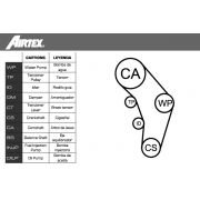 Слика 2 на Комплет ребрест ремен + водна пумпа AIRTEX WPK-177603