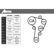 Слика 2 $на Комплет ребрест ремен + водна пумпа AIRTEX WPK-177701