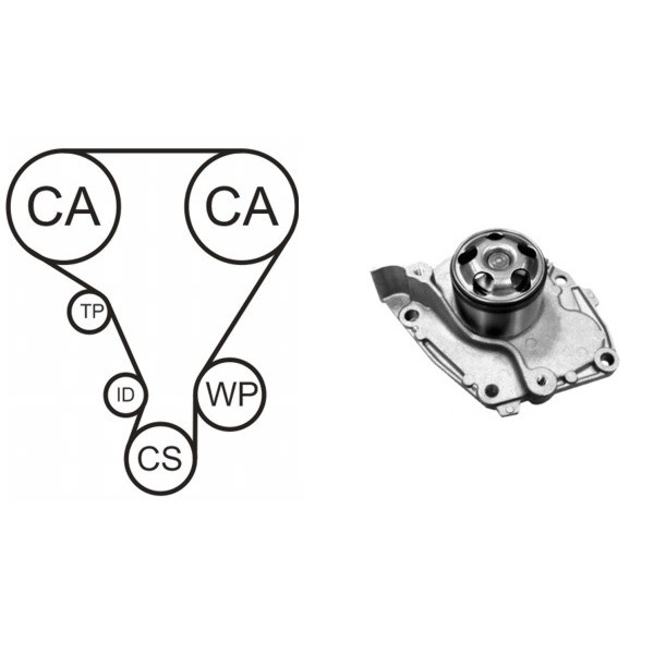 Слика на Комплет ребрест ремен + водна пумпа AIRTEX WPK-190702 за Renault Megane 2 Grandtour 2.0 - 135 коњи бензин