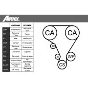 Слика 2 на Комплет ребрест ремен + водна пумпа AIRTEX WPK-190702