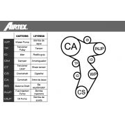 Слика 2 на Комплет ребрест ремен + водна пумпа AIRTEX WPK-199201