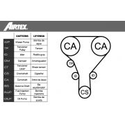 Слика 2 на Комплет ребрест ремен + водна пумпа AIRTEX WPK-408401