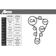 Слика 2 на Комплет ребрест ремен + водна пумпа AIRTEX WPK-937802