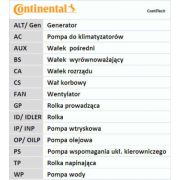 Слика 13 на Комплет ребрест ремен + водна пумпа CONTINENTAL CT1010WP1