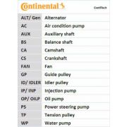 Слика 4 на Комплет ребрест ремен + водна пумпа CONTINENTAL CT1028WP3