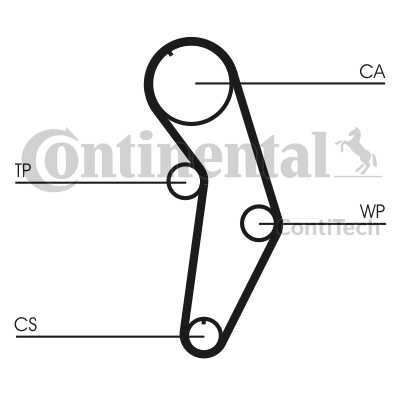 Слика на Комплет ребрест ремен + водна пумпа CONTINENTAL CT908WP1 за VW Jetta 4 (1J2) 1.6 - 102 коњи бензин