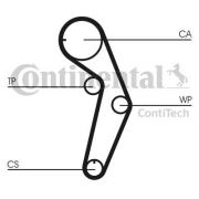 Слика 1 на Комплет ребрест ремен CONTINENTAL CT1048K1