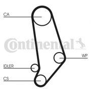 Слика 1 $на Комплет ребрест ремен CONTINENTAL CT539K1