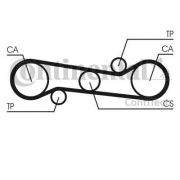 Слика 1 на Комплет ребрест ремен CONTINENTAL CT581K1